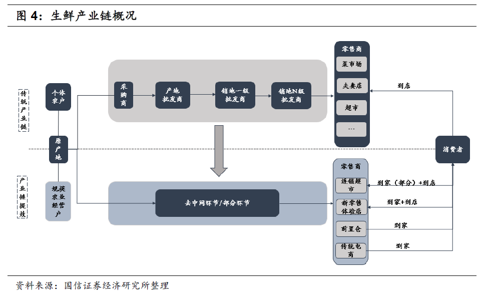  电竞规则持续完善，赛事标准化进程加速推进