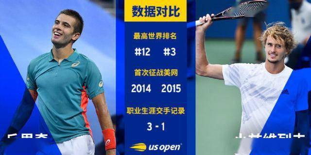  兹维列夫挽救赛点未果，遗憾止步十六强